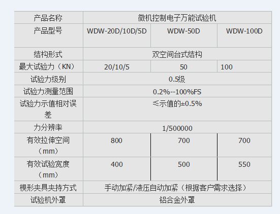 長(zhǎng)期包裝箱壓力試驗(yàn)機(jī)，包裝箱專用試驗(yàn)機(jī)